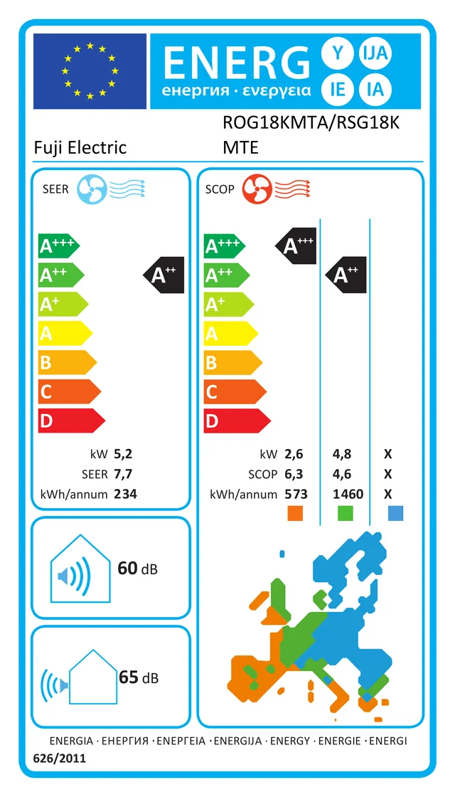 EU energy label – Климатик Fuji Electric RSG18KMTE/ ROG18KMTA , 18 000 BTU/ КЛАС A+++